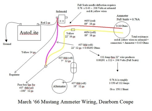 Amp Gauge Wiring Diagram : Gm Amp Gauge Wiring Diagram Wiring Diagram