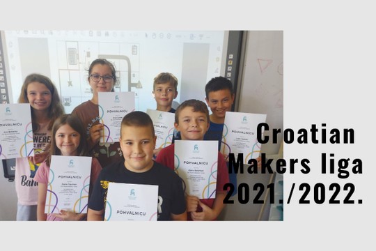 Croatian  Makers liga 2021./2022. - MyAlbum